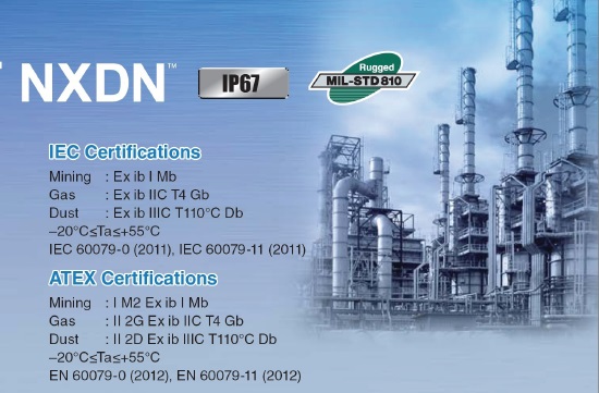 防爆對講機等級 防爆對講機等級